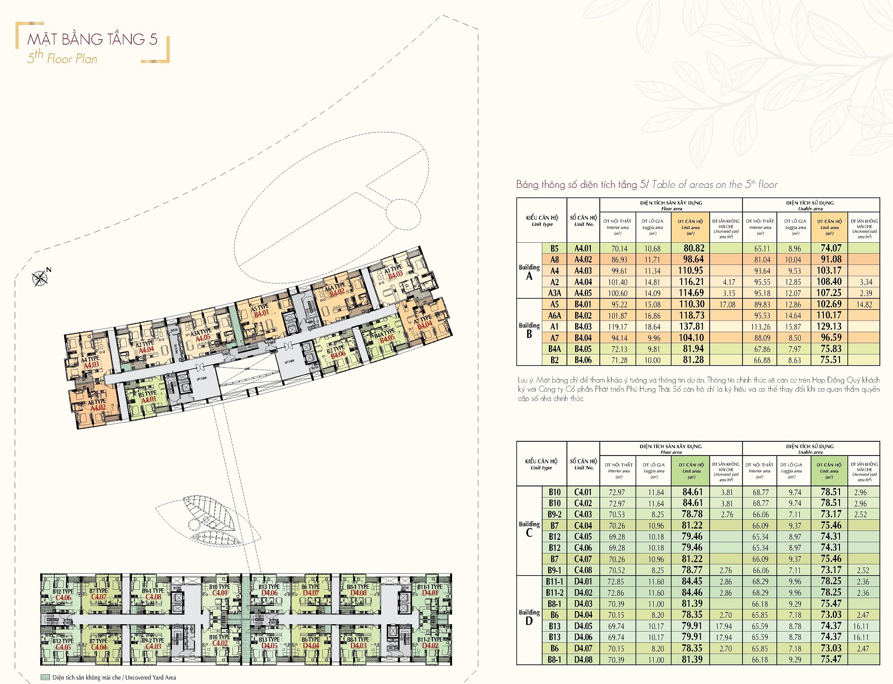 The Signature Tang 5