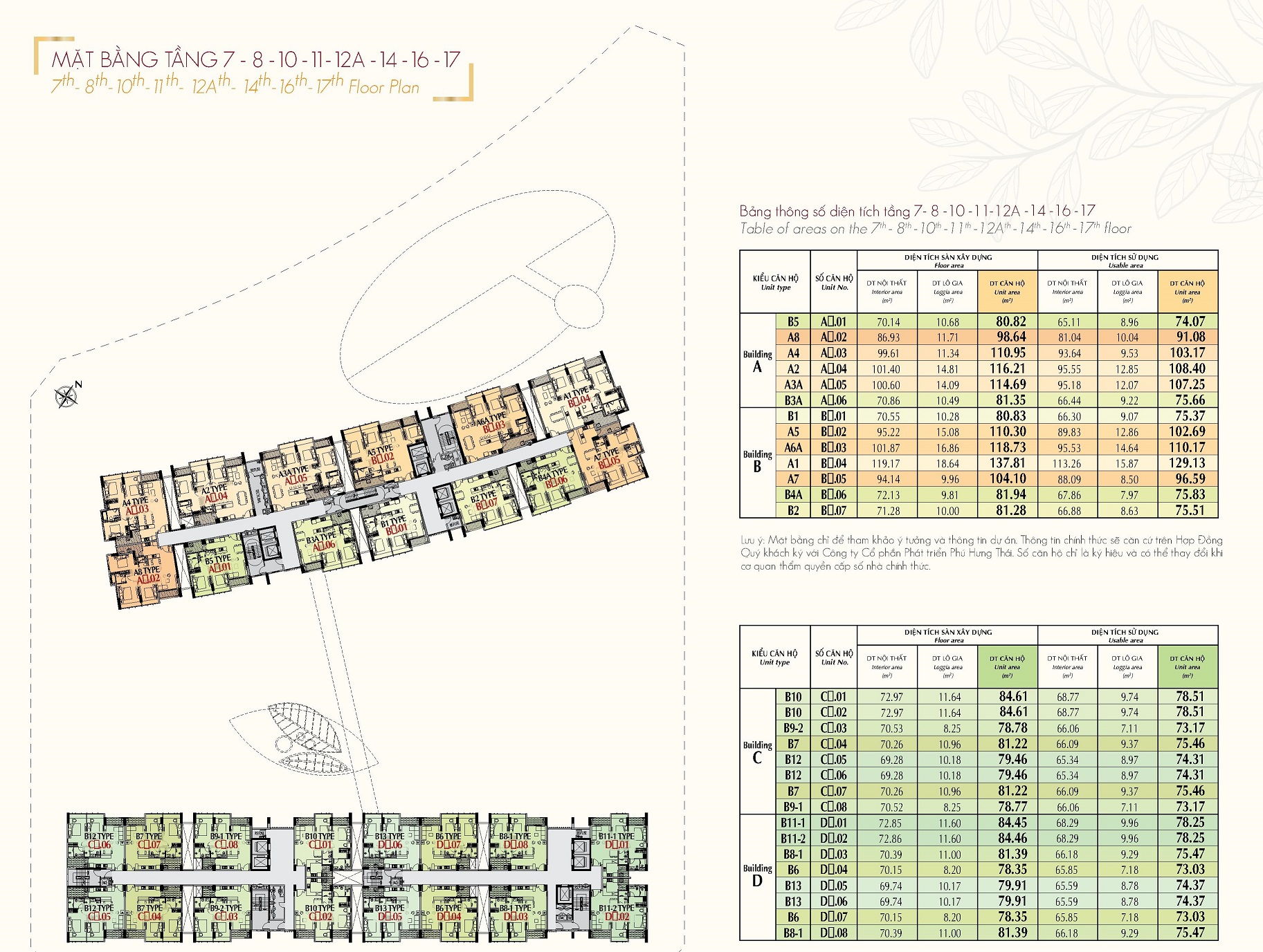 The Signature Tang 7 8 10 11 12a 14 16 17