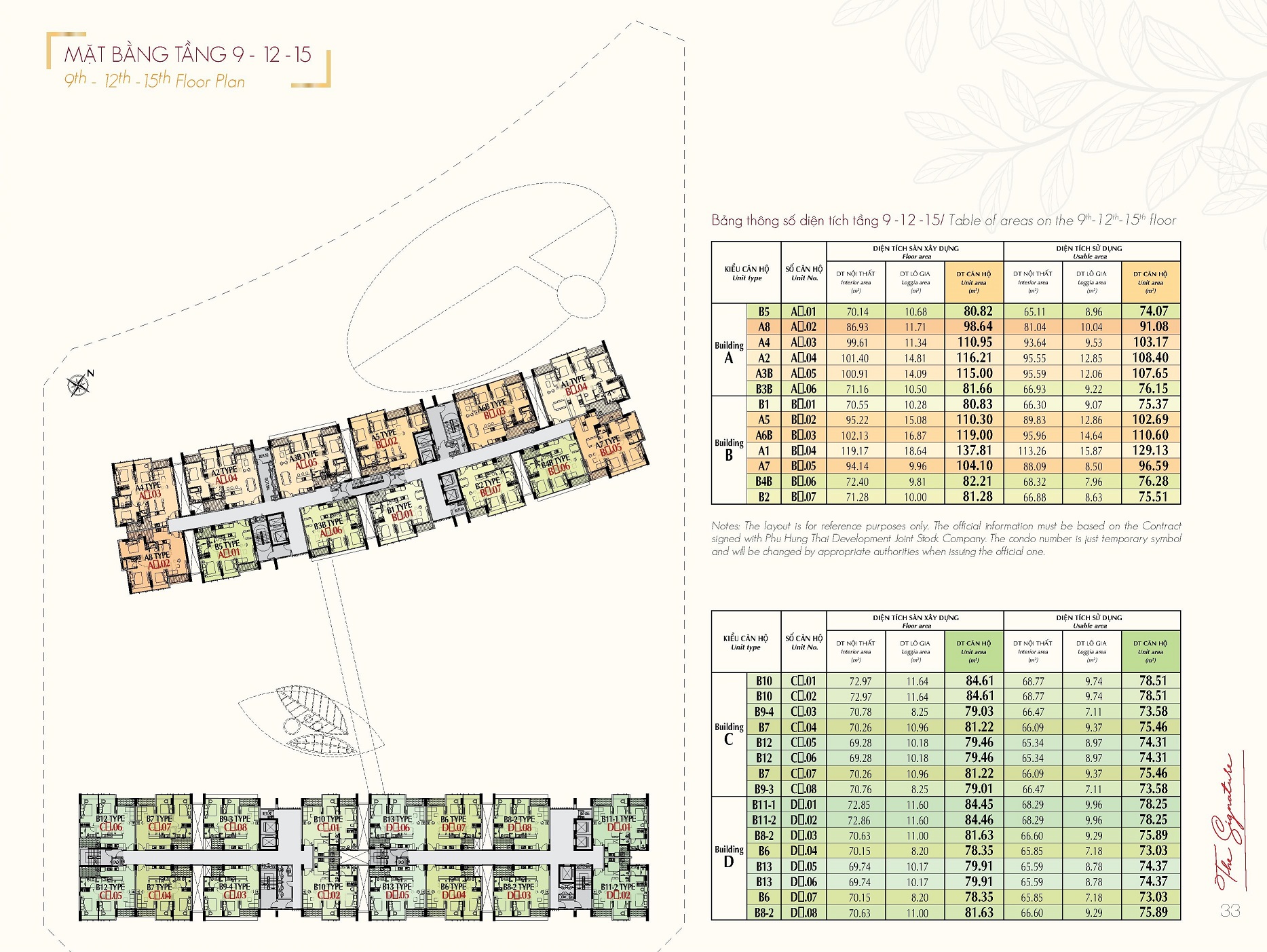 The Signature Tang 9 12 15