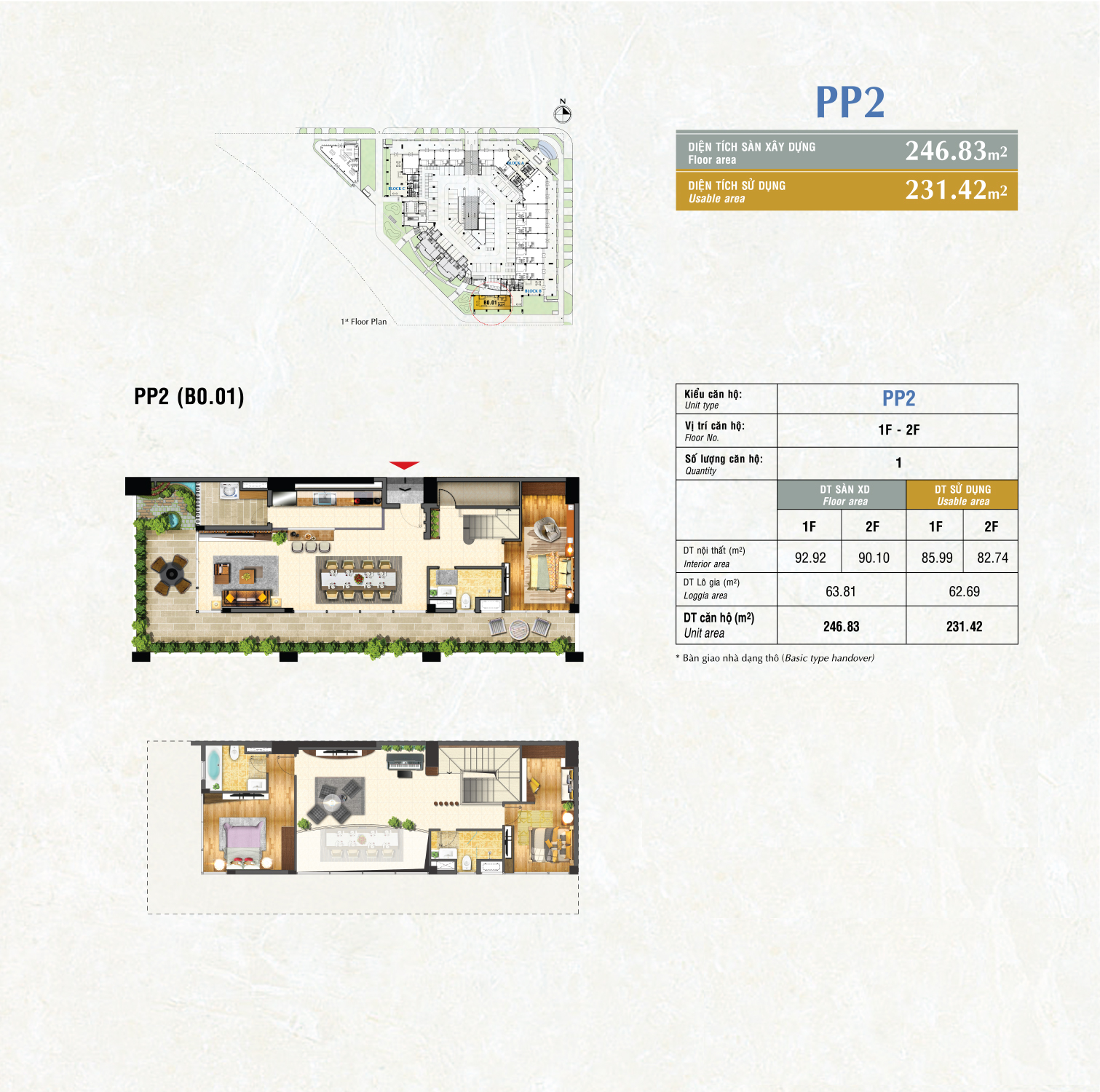 DỰ ÁN CĂN HỘ CAO CẤP RIVERPARK PREMIER PHÚ MỸ HƯNG 55 Du An Can Ho Cao Cap Riverpark Premier Phu My Hung 18