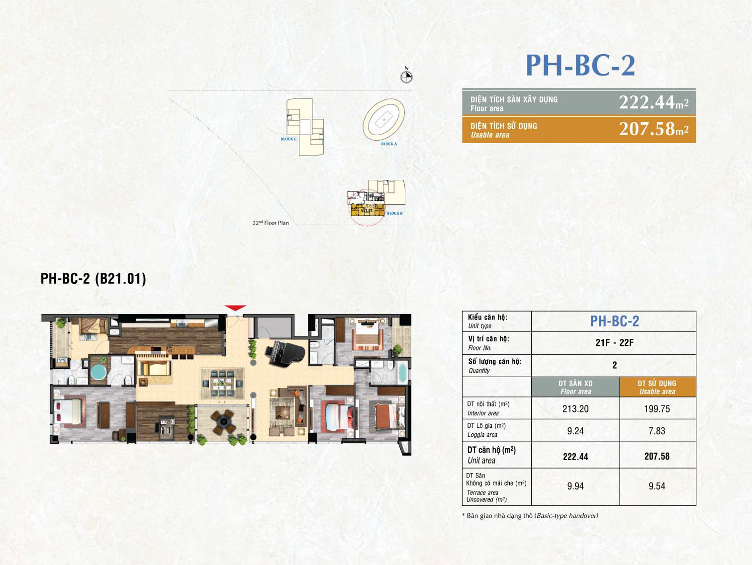 DỰ ÁN CĂN HỘ CAO CẤP RIVERPARK PREMIER PHÚ MỸ HƯNG 57 Du An Can Ho Cao Cap Riverpark Premier Phu My Hung 20