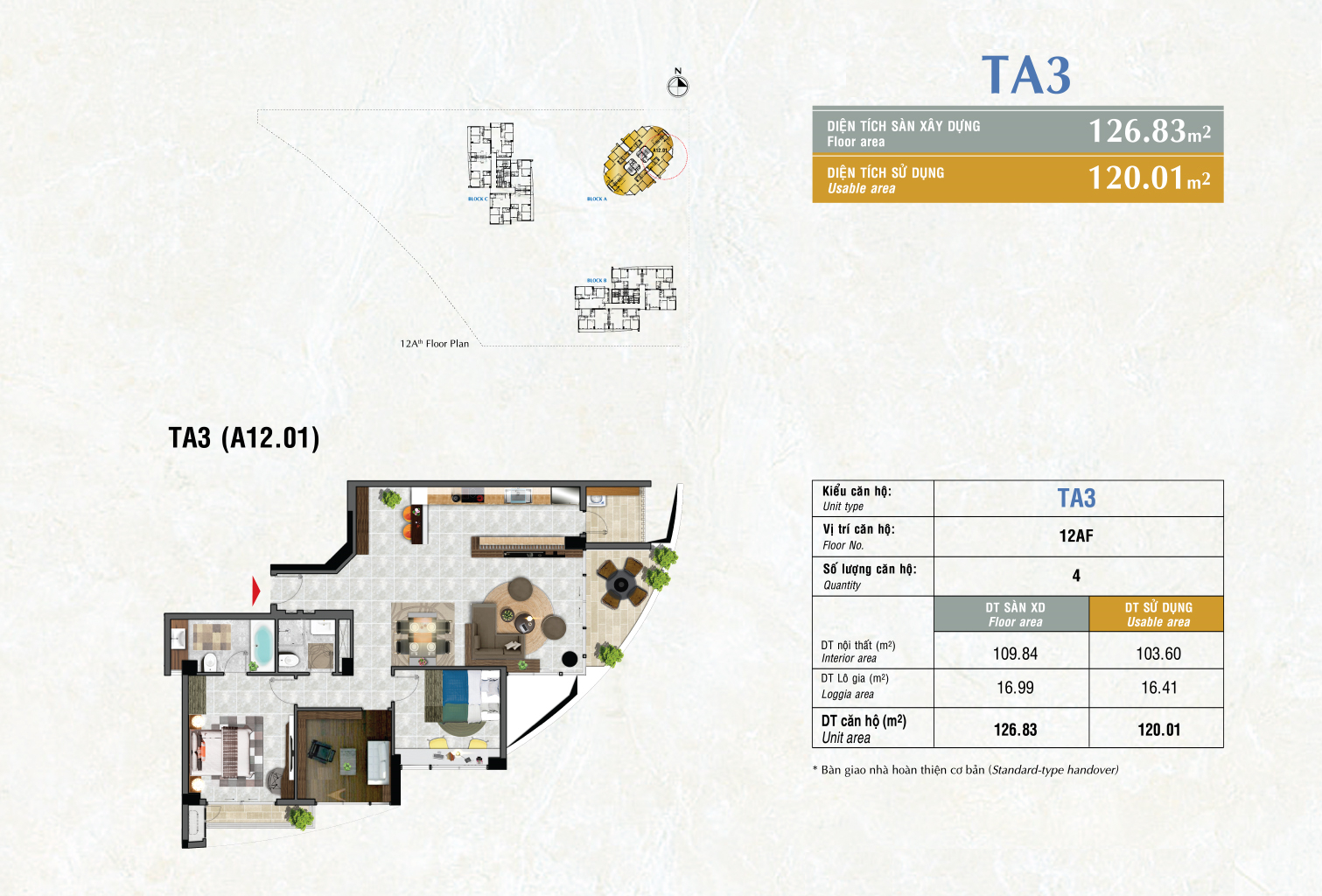 DỰ ÁN CĂN HỘ CAO CẤP RIVERPARK PREMIER PHÚ MỸ HƯNG 60 Du An Can Ho Cao Cap Riverpark Premier Phu My Hung 23