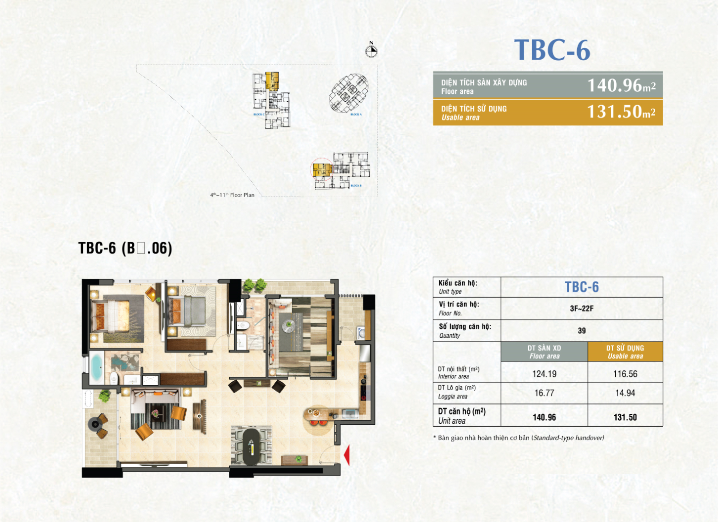 DỰ ÁN CĂN HỘ CAO CẤP RIVERPARK PREMIER PHÚ MỸ HƯNG 66 Du An Can Ho Cao Cap Riverpark Premier Phu My Hung 29