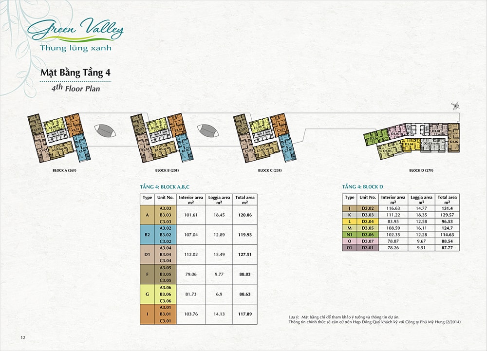 Mặt Bằng Tầng 4 Green Valley