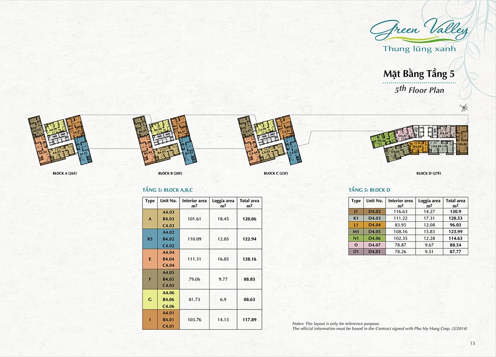 Mặt Bằng Tầng 5 Green Valley