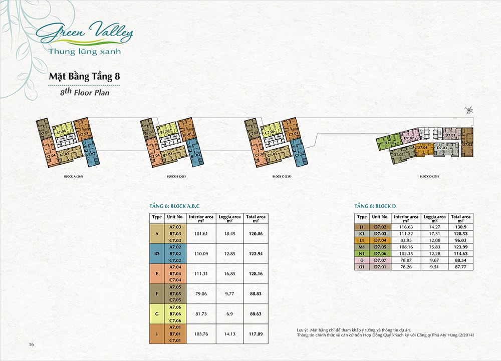 Mặt Bằng Tầng 8 Green Valley