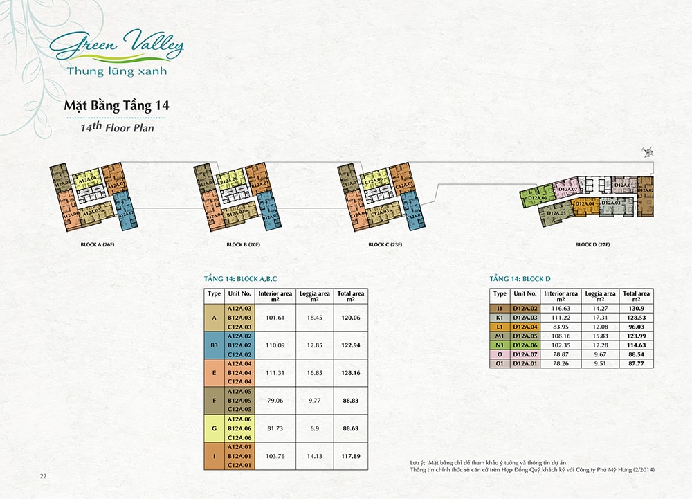Mặt Bằng Tầng 14 Green Valley
