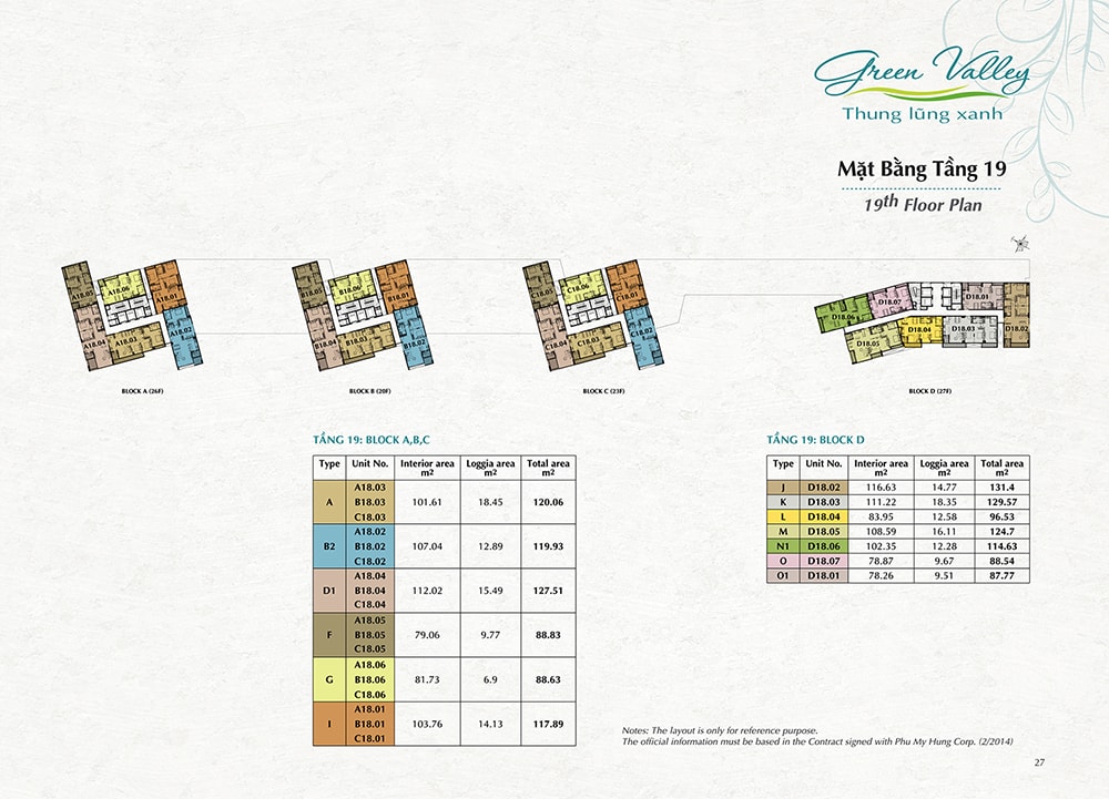 Mặt Bằng Tầng 19 Green Valley