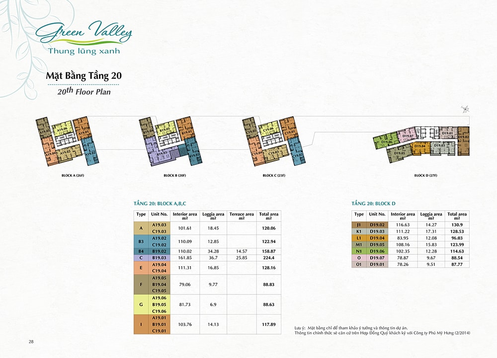 Mặt Bằng Tầng 20 Green Valley