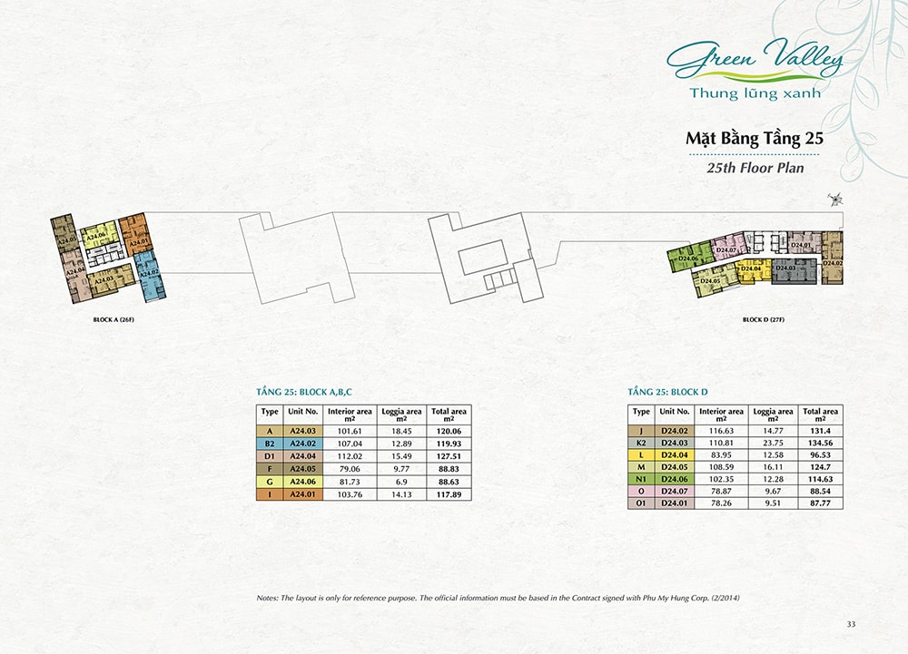 Mặt Bằng Tầng 24 Green Valley