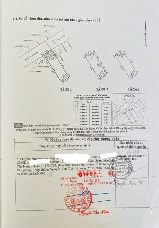 Cơ Hội Sở Hữu Nhà Khu Kiều Đàm Quận 7 Hẻm Xe Hơi, Gần Trung Tâm