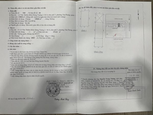 Bán Shop Khối Đế Hưng Vượng 2 Phú Mỹ Hưng View Công Viên Đẹp