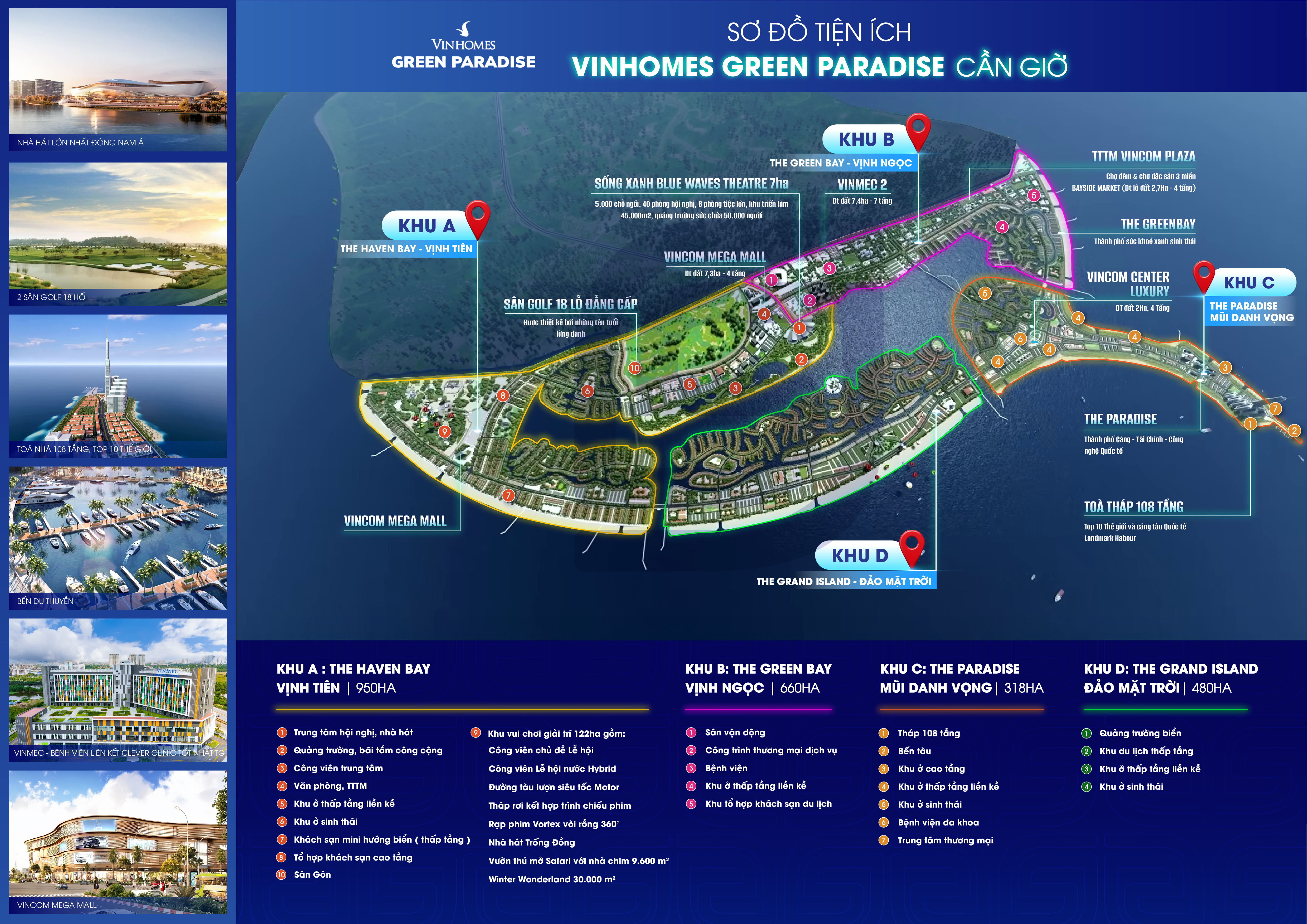 Vinhomes Green Paradise: Mô Hình Đô Thị ESG Tiên Phong Của Vingroup Tại Cần Giờ 14 DỰ Án Vinhomes Green Paradise SiÊu ĐÔ ThỊ LẤn BiỂn CẦn GiỜ