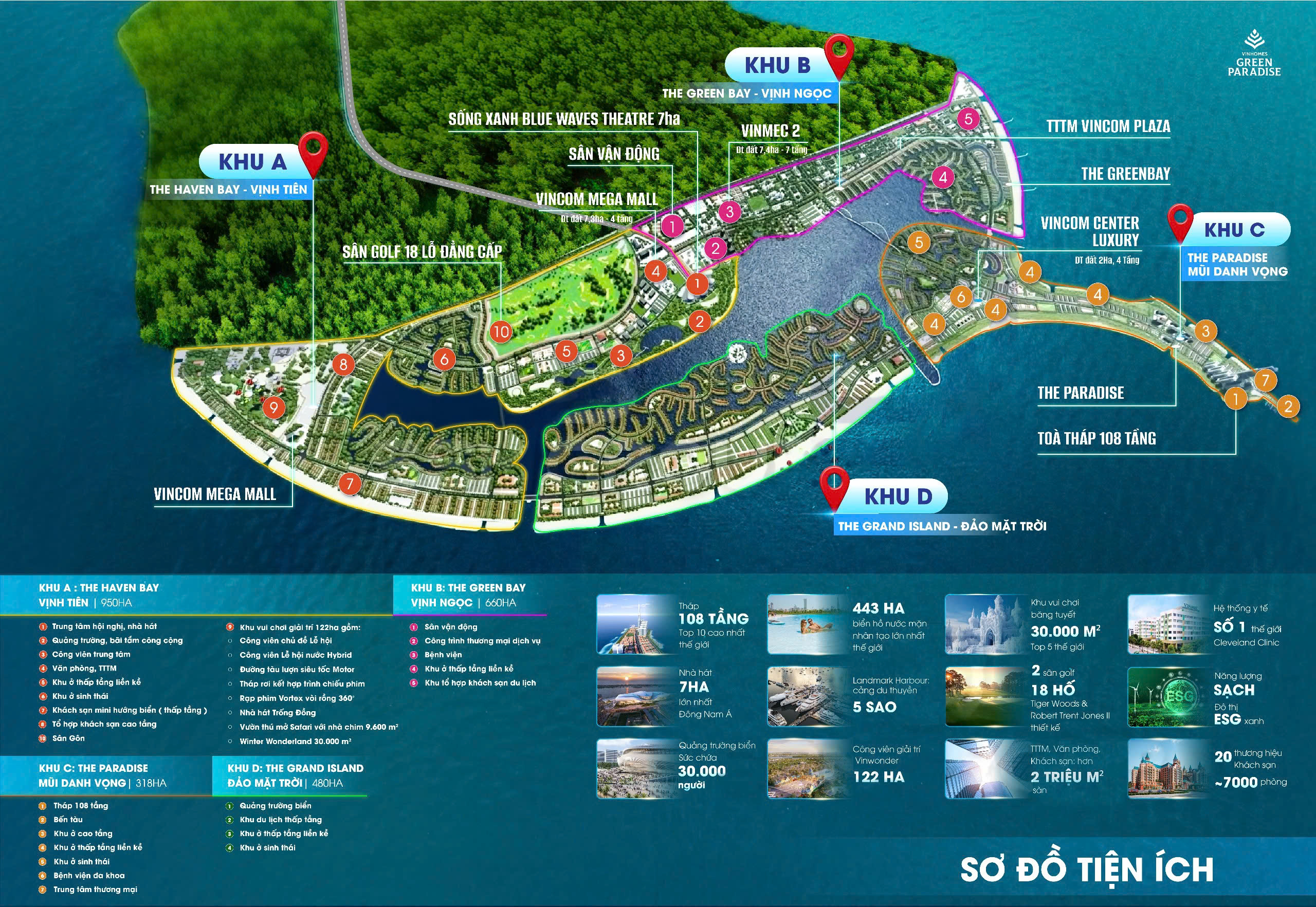 Dự Án Vinhomes Green Paradise Siêu Đô Thị Lấn Biển Cần Giờ