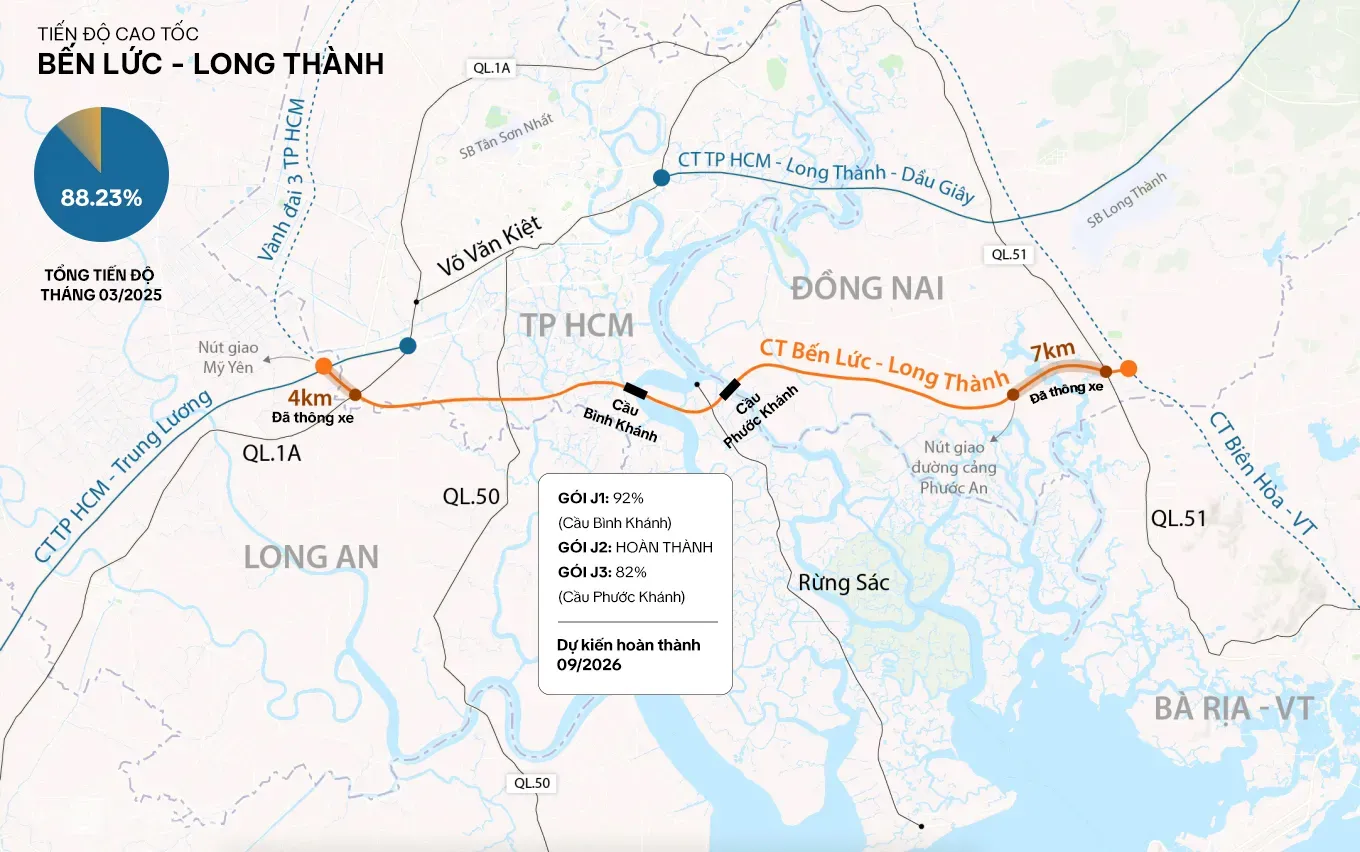Cú Hích Hạ Tầng Từ Bộ Ba Cây Cầu Cho Vinhomes Green Paradise Cần Giờ