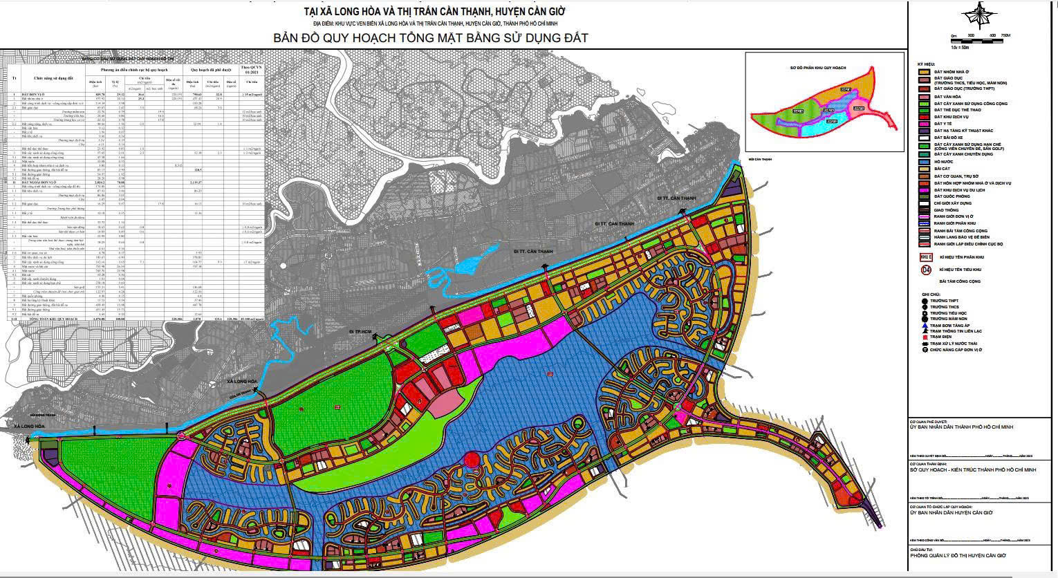 Pháp Lý Dự Án Vinhomes Green Paradise Cần Giờ