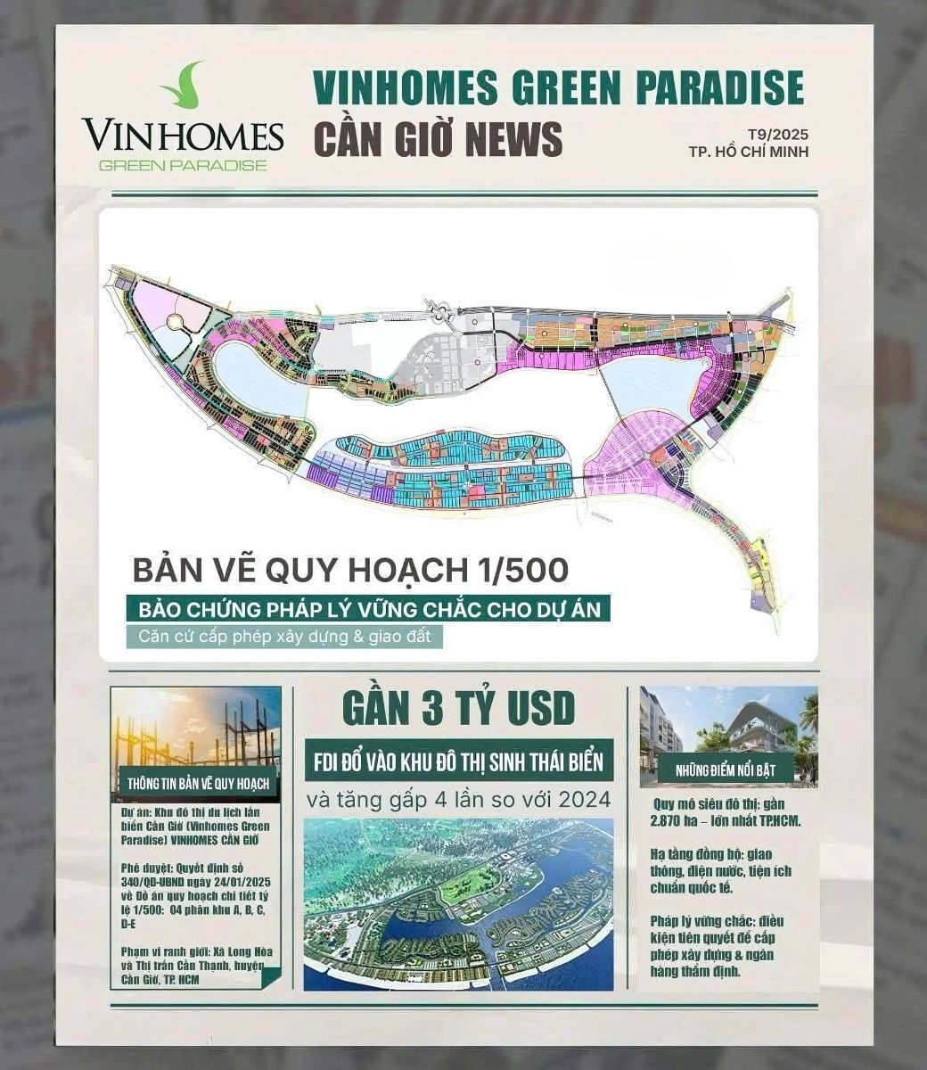 Pháp Lý Dự Án Vinhomes Green Paradise Cần Giờ