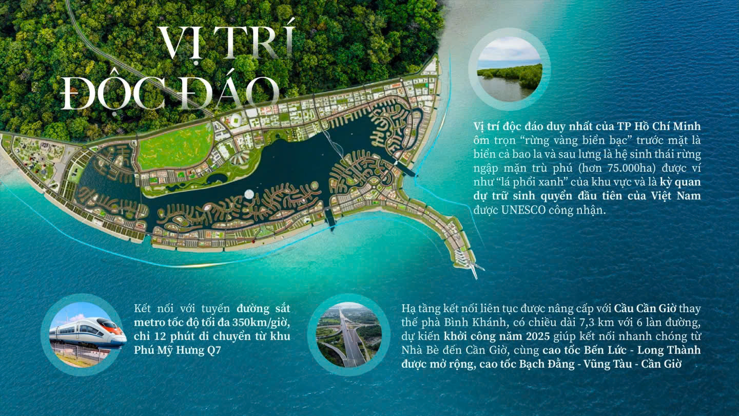 Vị Trí Vinhomes Green Paradise Cần Giờ: Tọa Độ Vàng Kết Nối