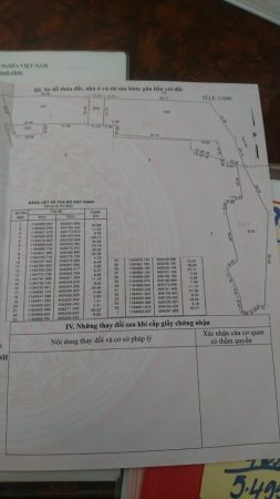 Bán 6685m Đất Ven Sông Rạch Đĩa Phước Kiển Đối Diện Khu Biệt Thự Chateau