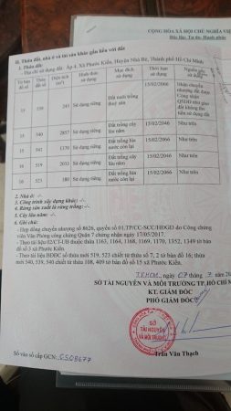 Bán 6685m Đất Ven Sông Rạch Đĩa Phước Kiển Đối Diện Khu Biệt Thự Chateau