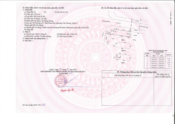 Bán Nhà Phố Kdc Kim Sơn Góc 2 Mặt Tiền 90.6m2 Đối Diện Trường Tôn Đức Thắng Đang Có HĐ Thuê