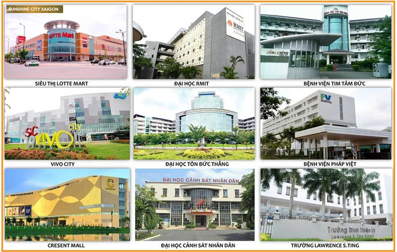 DỰ ÁN KDC THANH NHỰT - THE SUN CITY PHƯỚC KIỂN 10 du an kdc thanh nhut the sun city phuoc kien