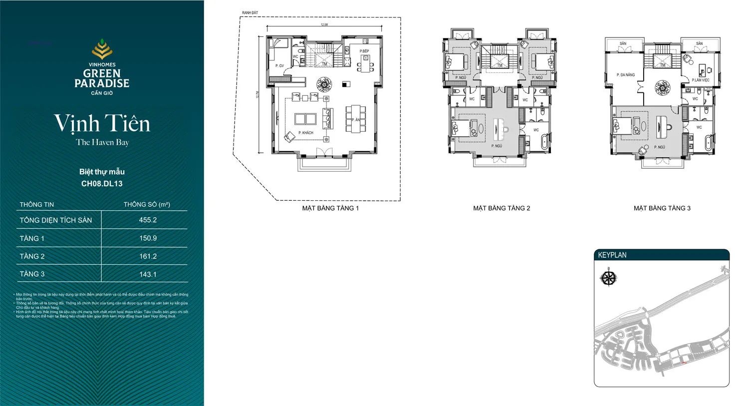 Tổng Quan Phân Khu Vịnh Tiên Vinhomes Cần Giờ : Vị Trí, Quy Mô, Tiện Ích, Bảng Giá 31 Tổng Quan Phân Khu Vịnh Tiên Vinhomes Cần Giờ : Vị Trí, Quy Mô, Tiện Ích, Sản Phẩm