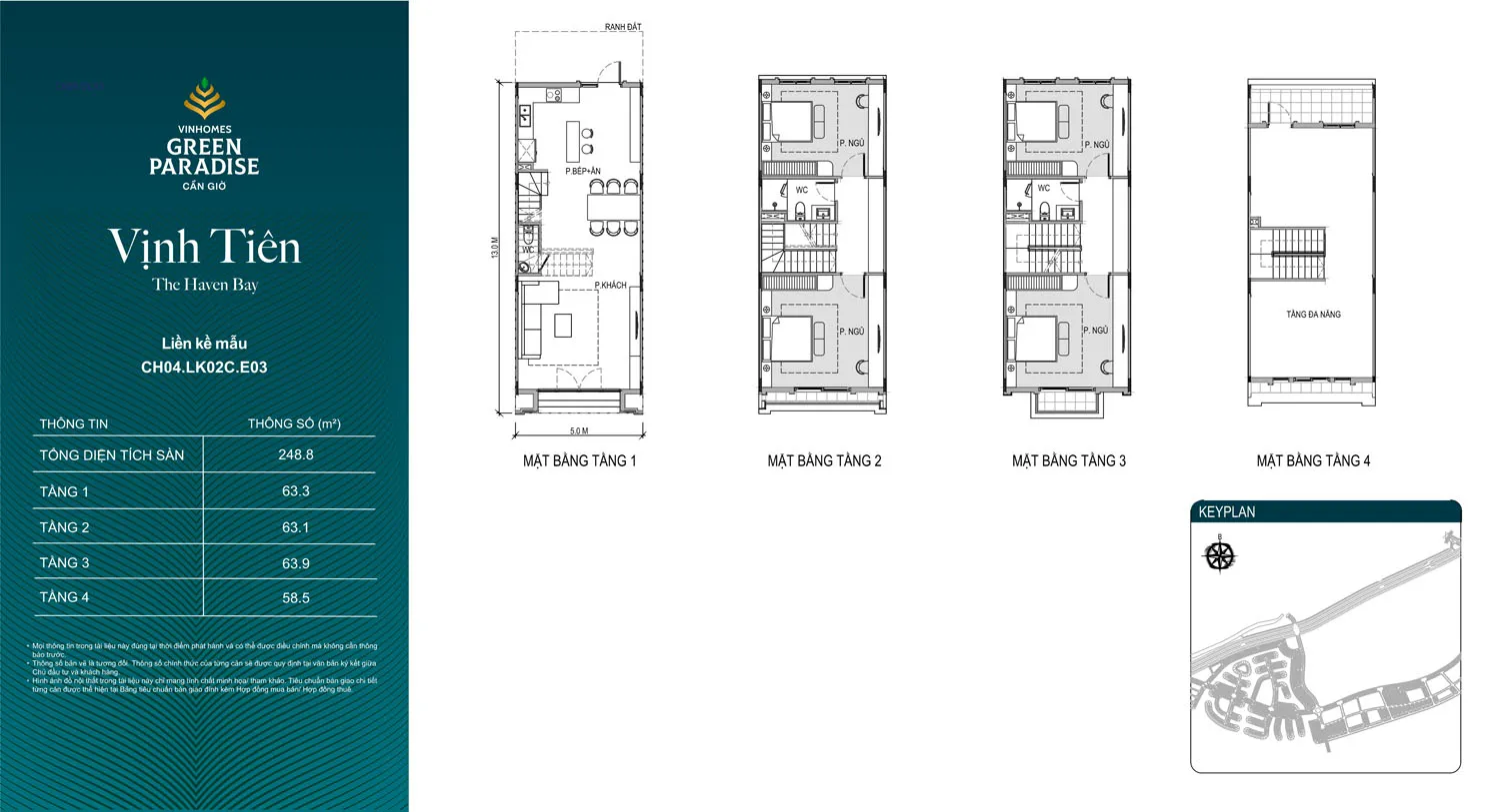 Tổng Quan Phân Khu Vịnh Tiên Vinhomes Cần Giờ : Vị Trí, Quy Mô, Tiện Ích, Bảng Giá 48 Tổng Quan Phân Khu Vịnh Tiên Vinhomes Cần Giờ : Vị Trí, Quy Mô, Tiện Ích, Sản Phẩm