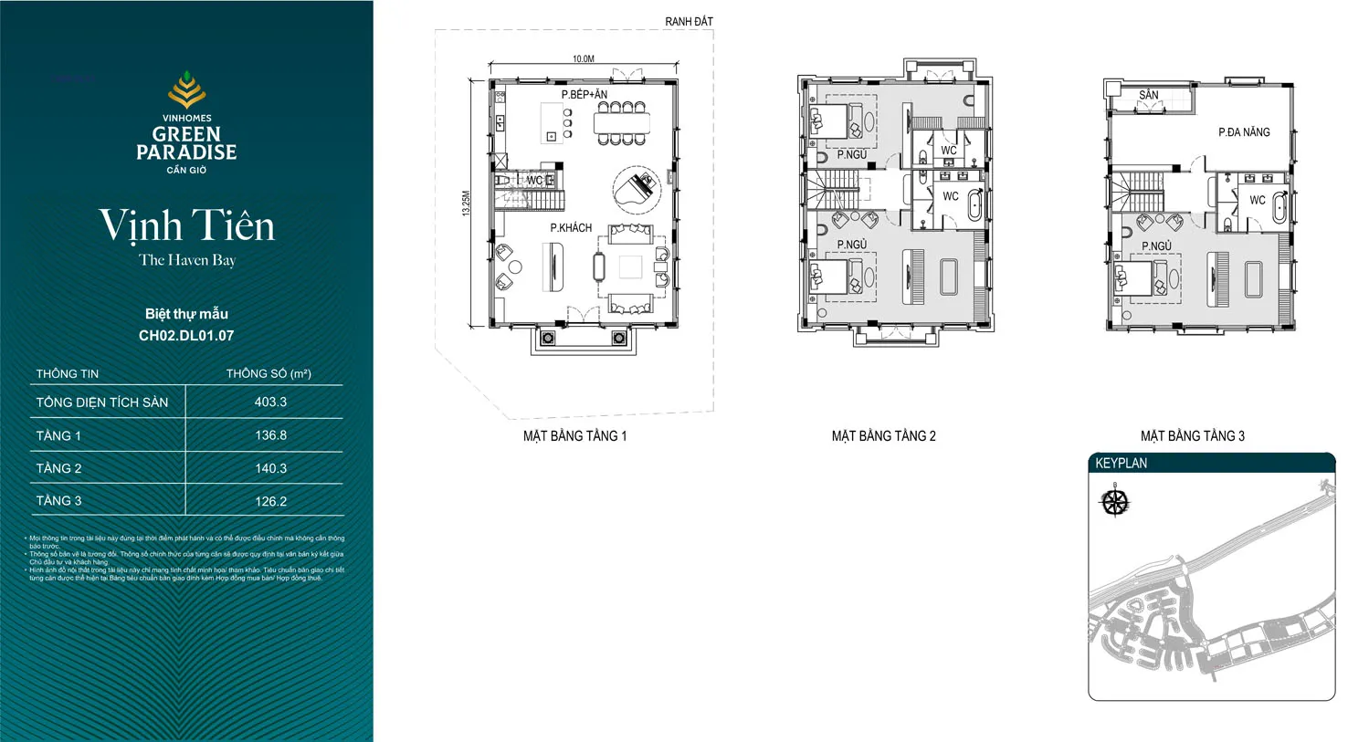 Tổng Quan Phân Khu Vịnh Tiên Vinhomes Cần Giờ : Vị Trí, Quy Mô, Tiện Ích, Bảng Giá 42 Tổng Quan Phân Khu Vịnh Tiên Vinhomes Cần Giờ : Vị Trí, Quy Mô, Tiện Ích, Sản Phẩm