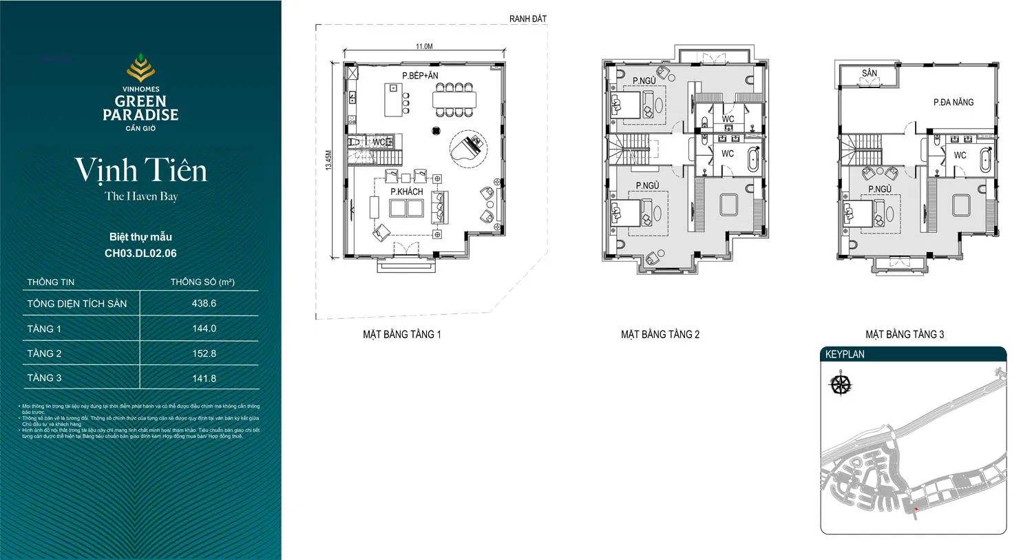 Tổng Quan Phân Khu Vịnh Tiên Vinhomes Cần Giờ : Vị Trí, Quy Mô, Tiện Ích, Bảng Giá 45 Tổng Quan Phân Khu Vịnh Tiên Vinhomes Cần Giờ : Vị Trí, Quy Mô, Tiện Ích, Sản Phẩm