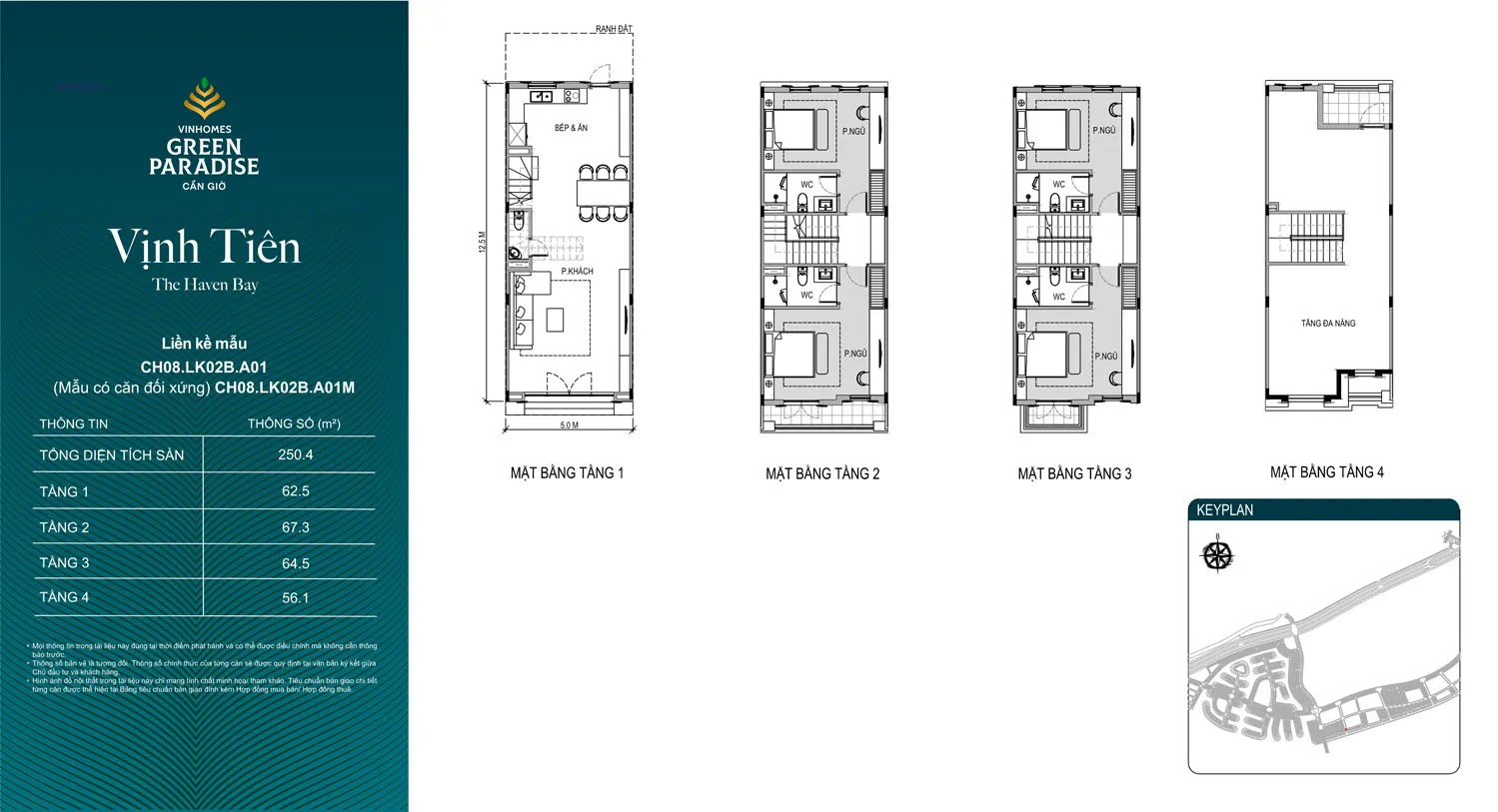 Tổng Quan Phân Khu Vịnh Tiên Vinhomes Cần Giờ : Vị Trí, Quy Mô, Tiện Ích, Bảng Giá 35 Tổng Quan Phân Khu Vịnh Tiên Vinhomes Cần Giờ : Vị Trí, Quy Mô, Tiện Ích, Sản Phẩm