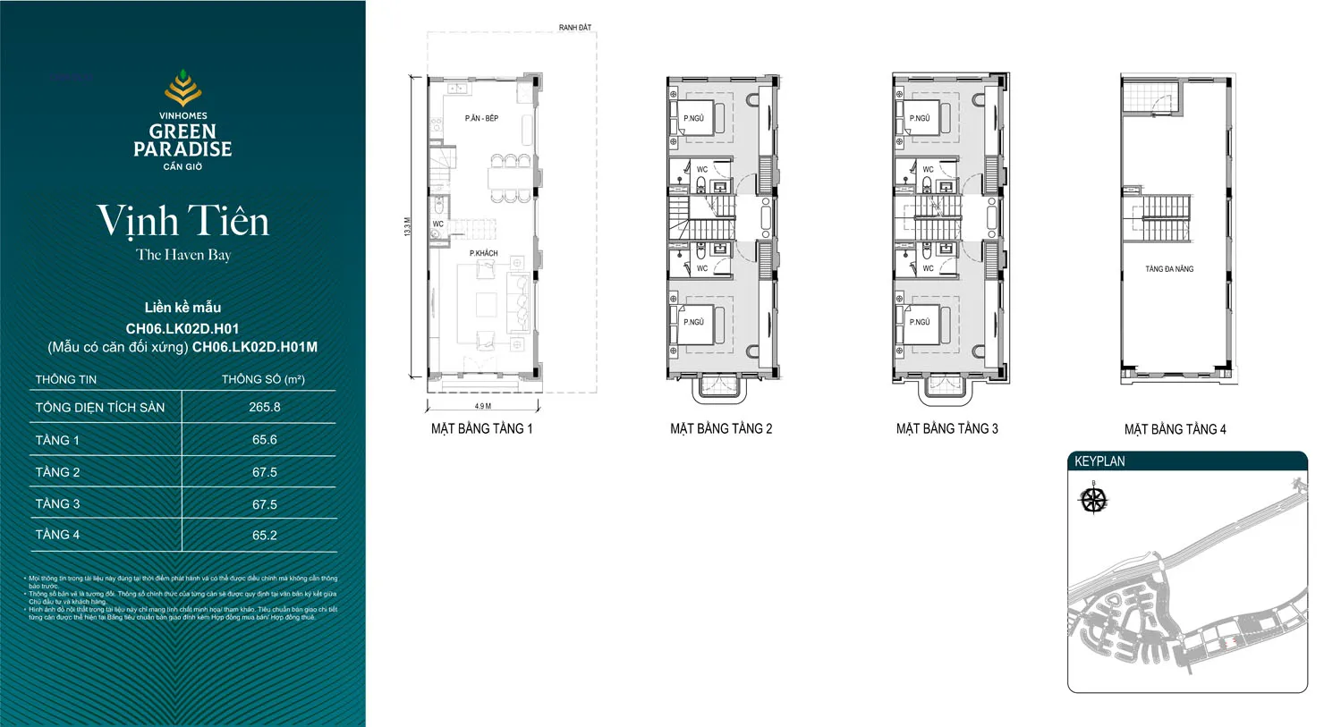 Tổng Quan Phân Khu Vịnh Tiên Vinhomes Cần Giờ : Vị Trí, Quy Mô, Tiện Ích, Bảng Giá 47 Tổng Quan Phân Khu Vịnh Tiên Vinhomes Cần Giờ : Vị Trí, Quy Mô, Tiện Ích, Sản Phẩm