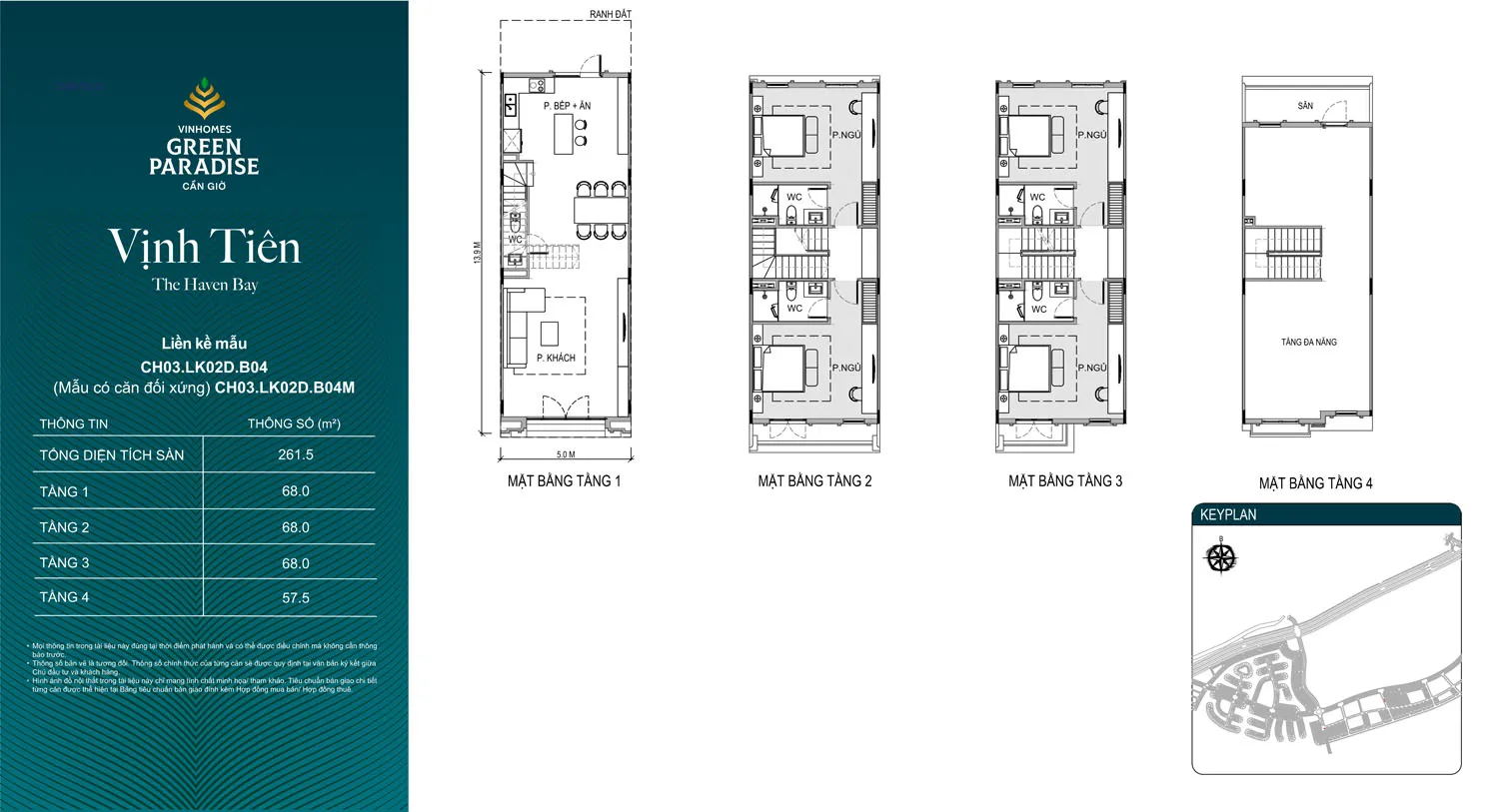 Tổng Quan Phân Khu Vịnh Tiên Vinhomes Cần Giờ : Vị Trí, Quy Mô, Tiện Ích, Bảng Giá 44 Tổng Quan Phân Khu Vịnh Tiên Vinhomes Cần Giờ : Vị Trí, Quy Mô, Tiện Ích, Sản Phẩm