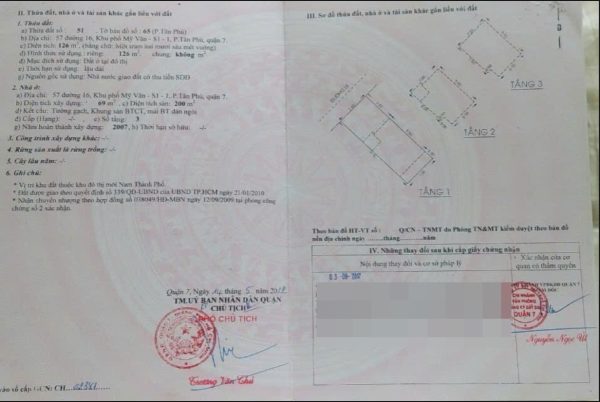 Bán Biệt Thự Liên Kế Mỹ Văn 1 Nhà Đẹp 7x18m Đang Có HĐ Thuê