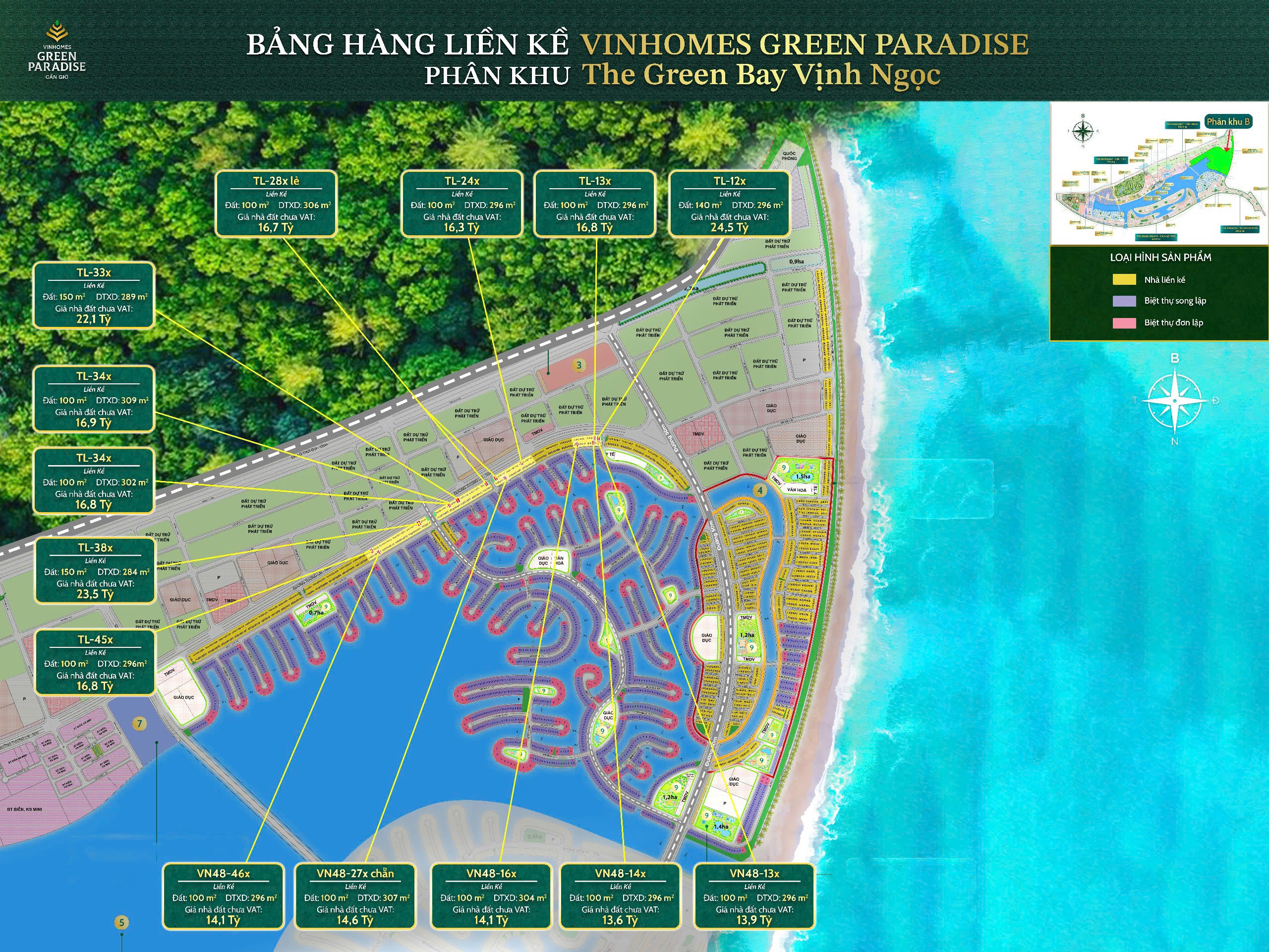 Bảng Giá Biệt Thự Vinhomes Cần Giờ Phân Khu Vịnh Ngọc Giỏ Hàng Liền Kề Song Lập Khu Clarke Quay
