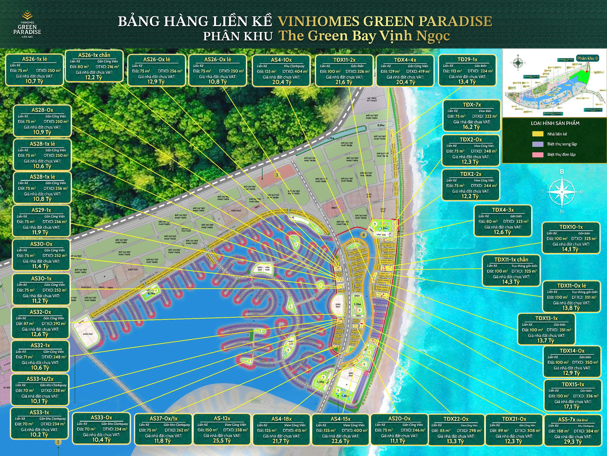 Bảng Giá Biệt Thự Vinhomes Cần Giờ Phân Khu Vịnh Ngọc Giỏ Hàng Liền Kề Song Lập Khu Clarke Quay