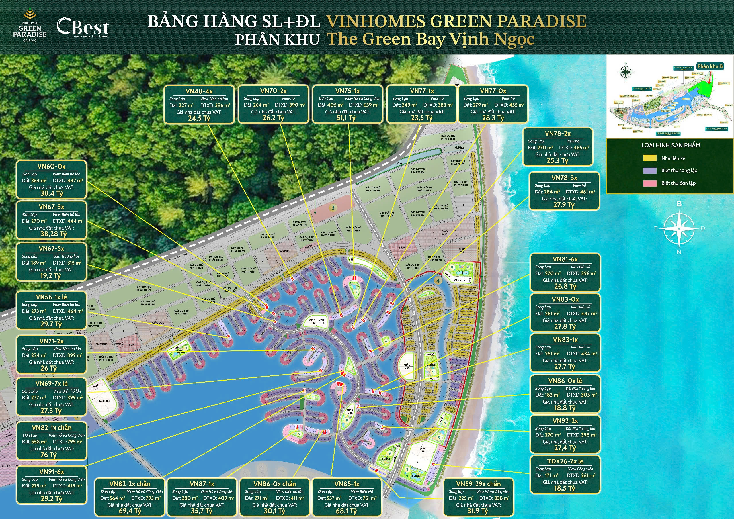 Bảng Giá Biệt Thự Vinhomes Cần Giờ Phân Khu Vịnh Ngọc Giỏ Hàng Liền Kề Song Lập Khu Clarke Quay