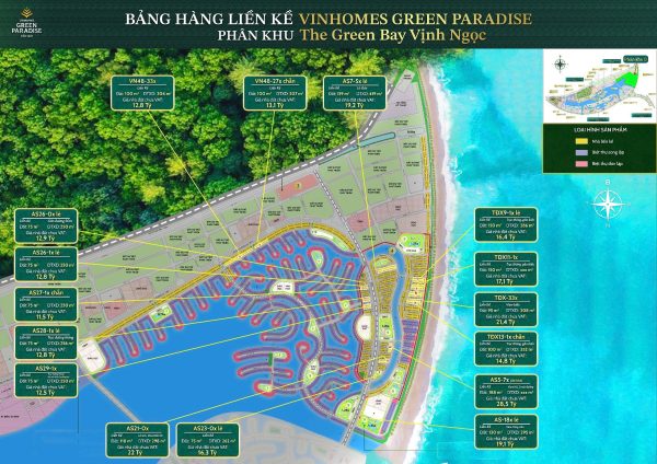 Bảng Giá Biệt Thự Vinhomes Cần Giờ Phân Khu Vịnh Ngọc Giỏ Hàng Liền Kề Song Lập Khu Clarke Quay