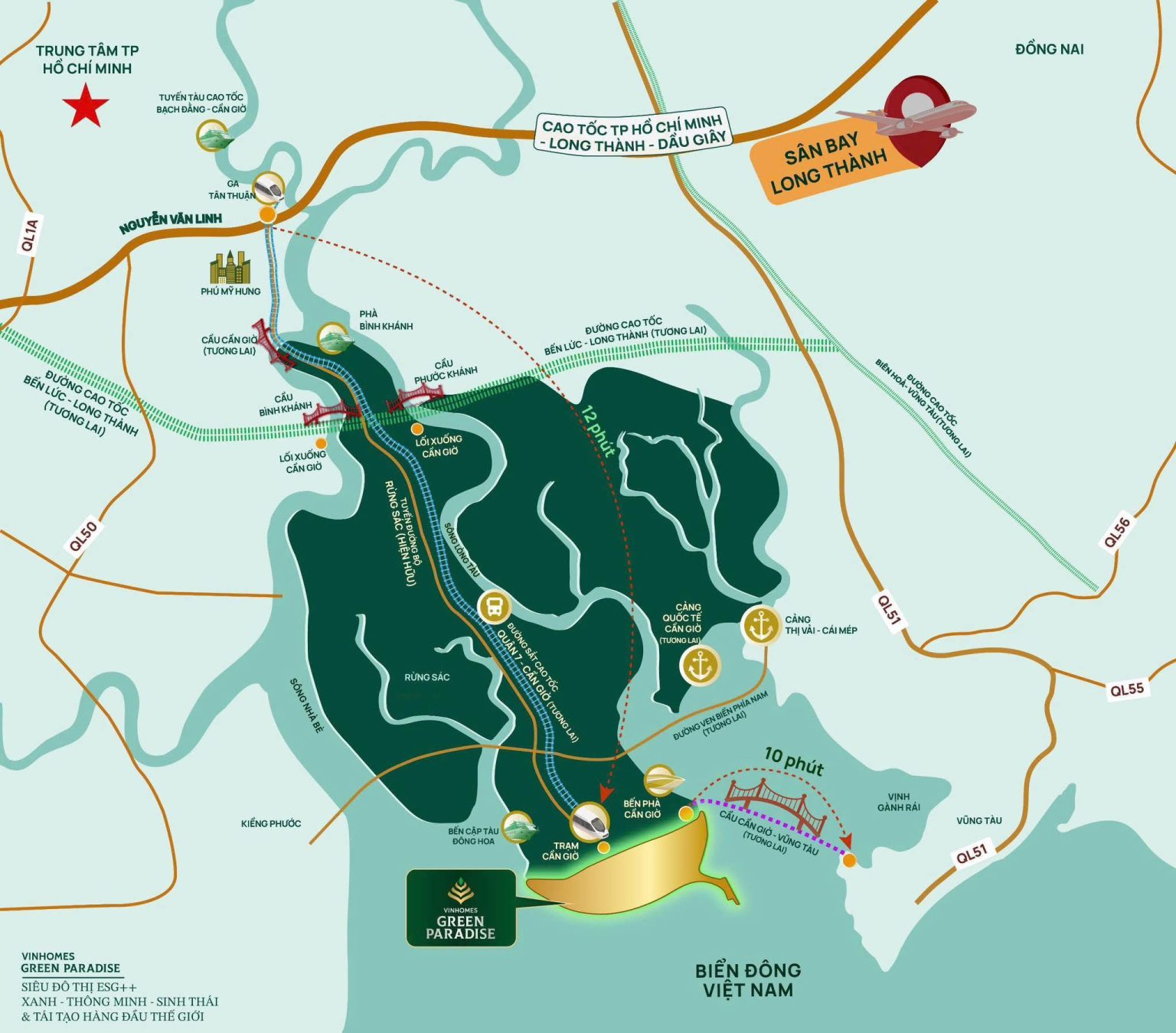 Khởi Công Xây Cầu Vượt Biển Cần Giờ - Vũng Tàu Năm 2026 6 Khởi Công Xây Cầu Vượt Biển Cần Giờ Vũng Tàu Năm 2026