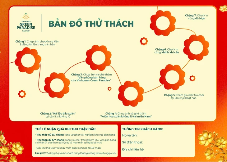 Khai Mạc Lễ Hội Chào Xuân Xuyên Tết Tại Vinhomes Cần Giờ Ngày 7 2: "lễ Hội Trong Lễ Hội" Bùng Nổ Sắc Xuân