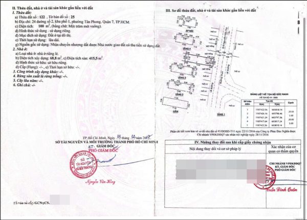 Bán Nhà Phố Mặt Tiền Kdc Kim Sơn 5x20m Hầm Trệt 3 Lầu Sân Thượng Nội Thất Cao Cấ