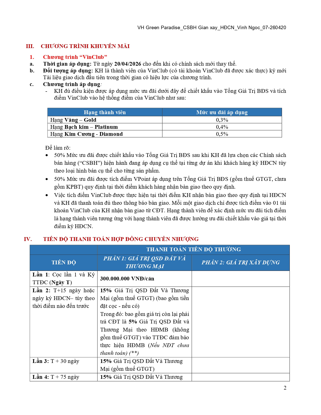 Chính Sách Bán Hàng Vinhomes Cần Giờ Áp Dụng Đến 20/07/2026