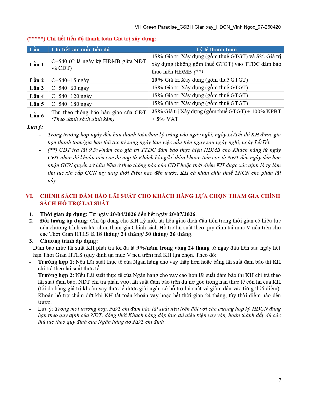 Chính Sách Bán Hàng Vinhomes Cần Giờ Áp Dụng Đến 20/07/2026