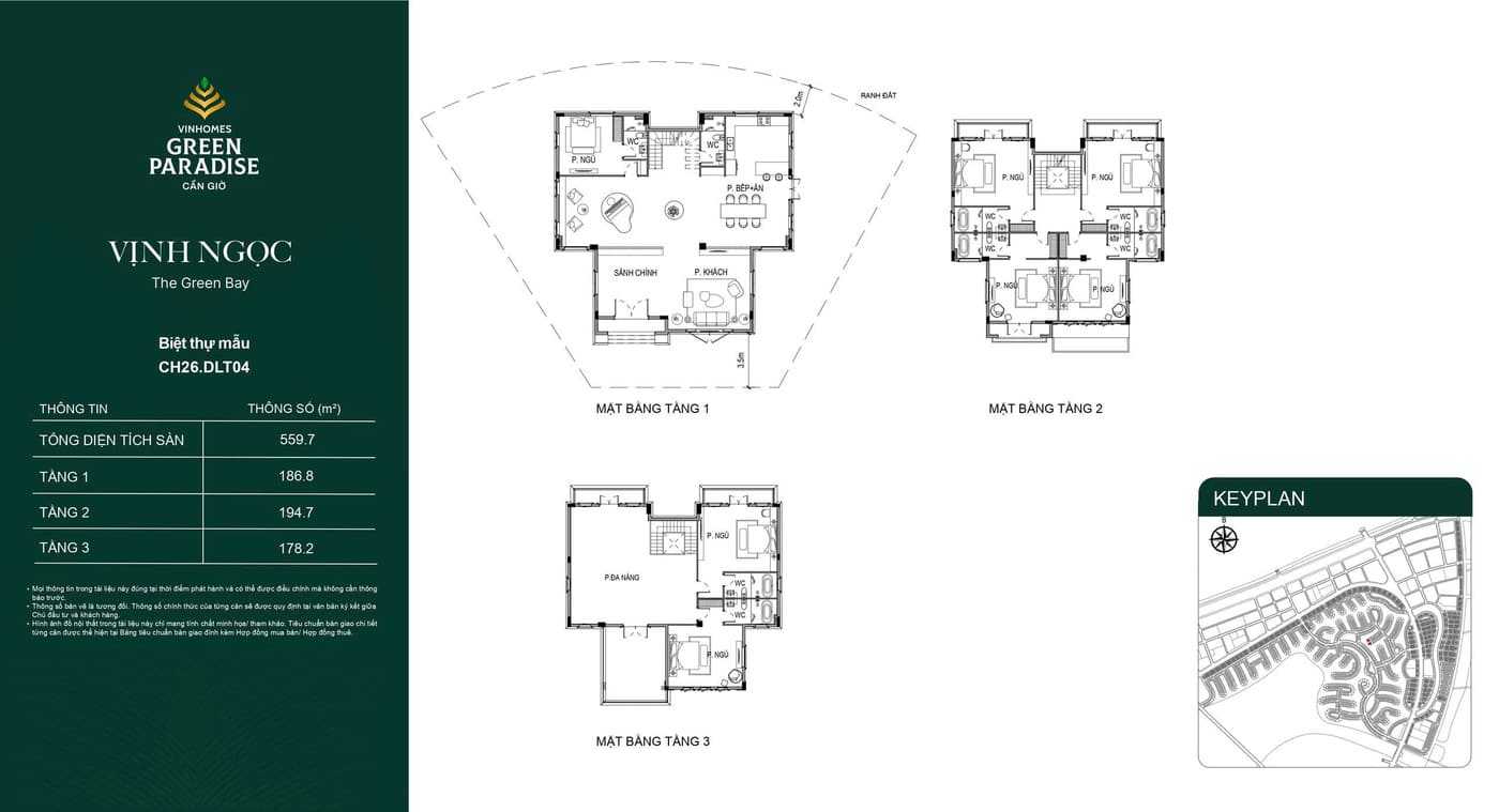 Tổng Quan Phân Khu Vịnh Ngọc The Green Bay Vinhomes Cần Giờ