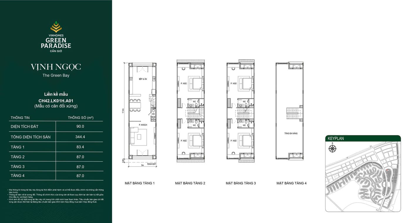 Tổng Quan Phân Khu Vịnh Ngọc The Green Bay Vinhomes Cần Giờ