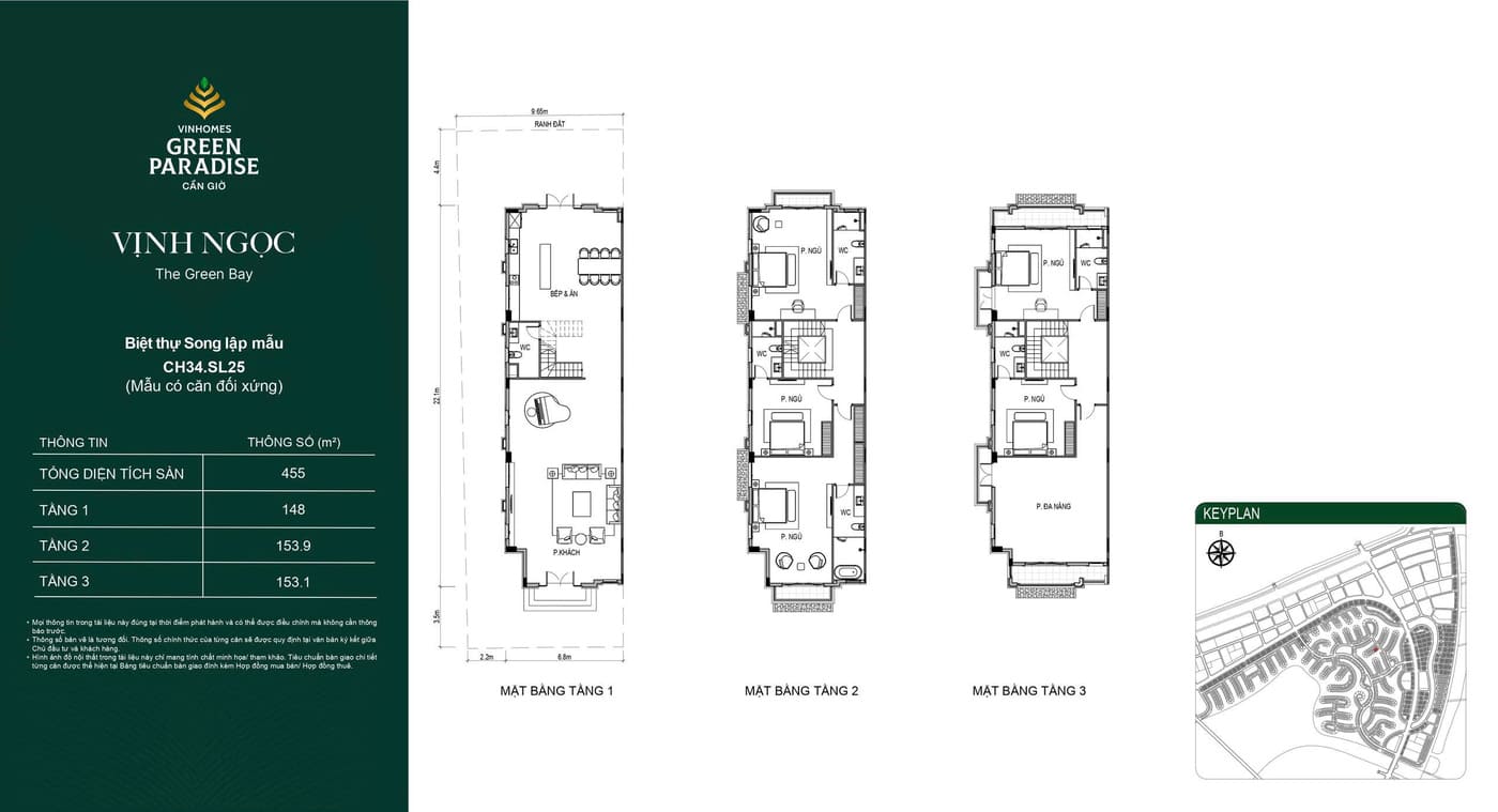 Tổng Quan Phân Khu Vịnh Ngọc The Green Bay Vinhomes Cần Giờ