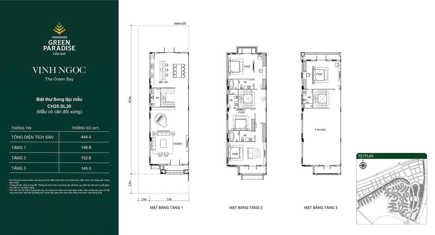 Tổng Quan Phân Khu Vịnh Ngọc The Green Bay Vinhomes Cần Giờ