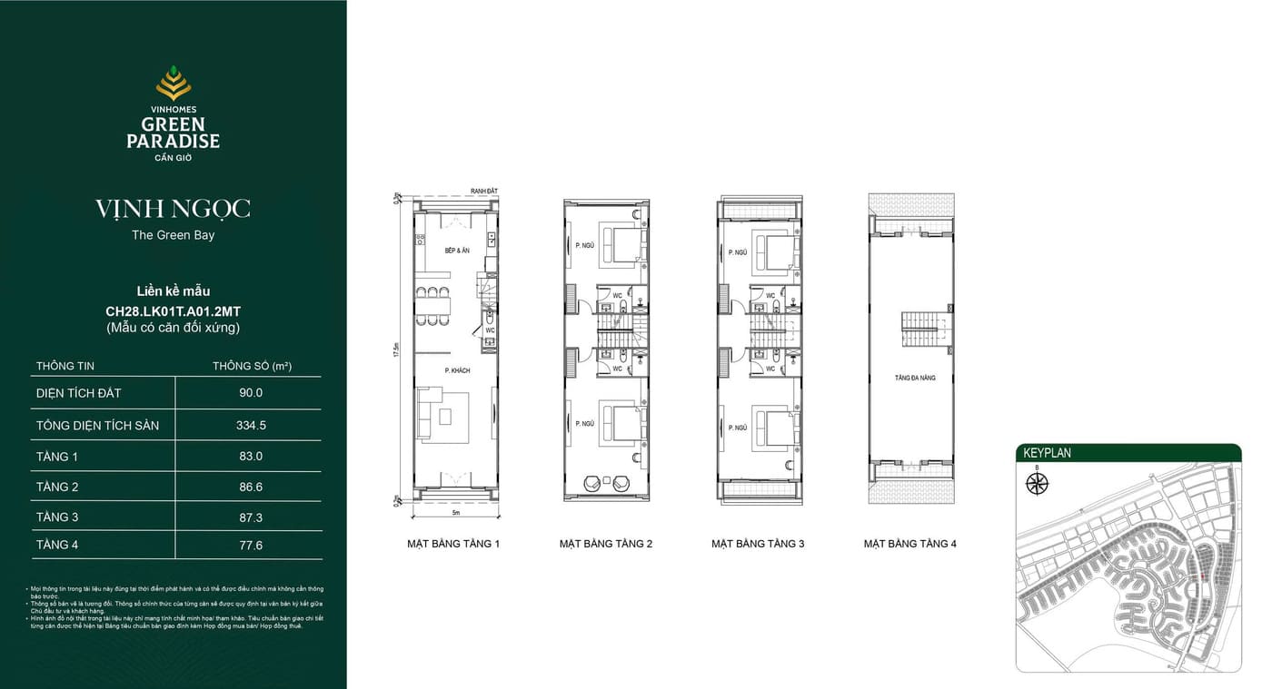 Tổng Quan Phân Khu Vịnh Ngọc The Green Bay Vinhomes Cần Giờ