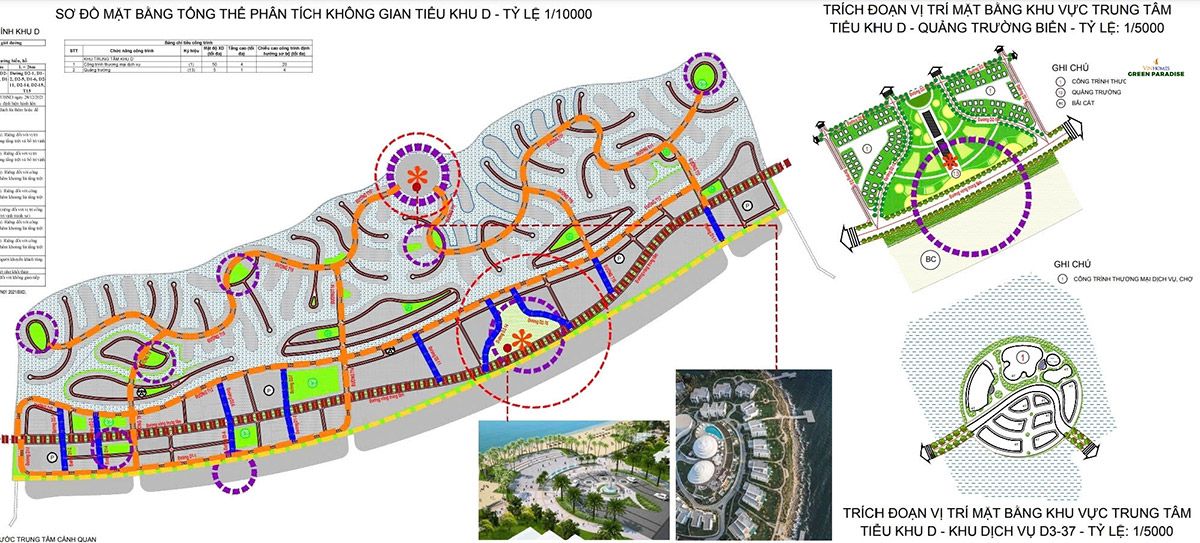 Tổng Quan Phân Khu The Grand Island – Đảo Mặt Trời Vinhomes Green Paradise Cần Giờ