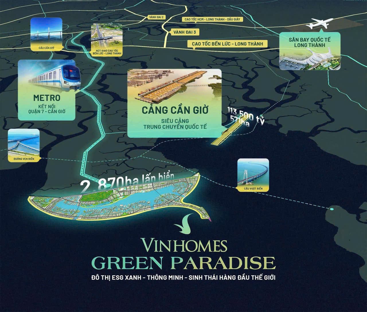 Tổng Quan Phân Khu Vịnh Ngọc The Green Bay Vinhomes Cần Giờ
